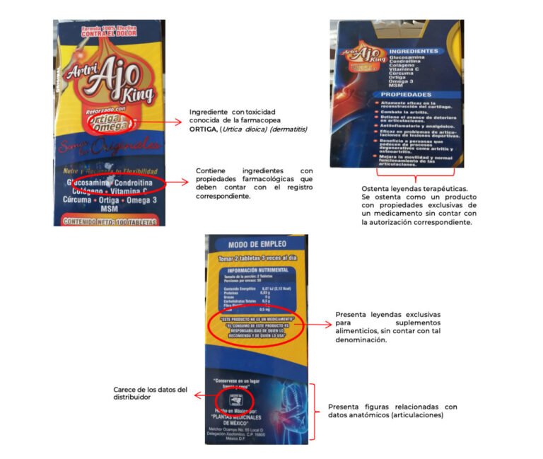 Artri King Efectos Secundarios